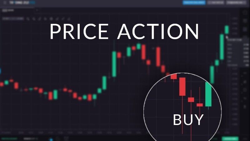 price-action-la-gi